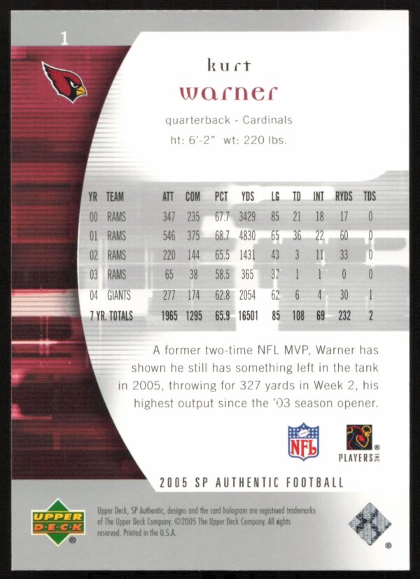 2005 Upper Deck SP Authentic Kurt Warner #1 (Back)