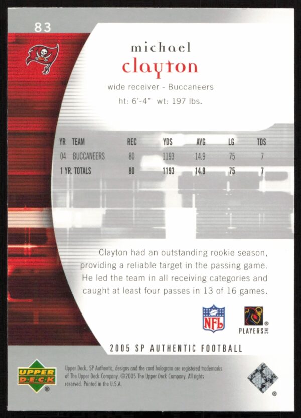 2005 Upper Deck SP Authentic Michael Clayton #83 (Back)