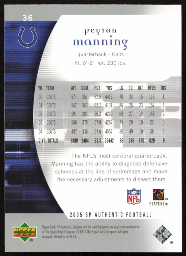 2005 Upper Deck SP Authentic Peyton Manning #36 (Back)