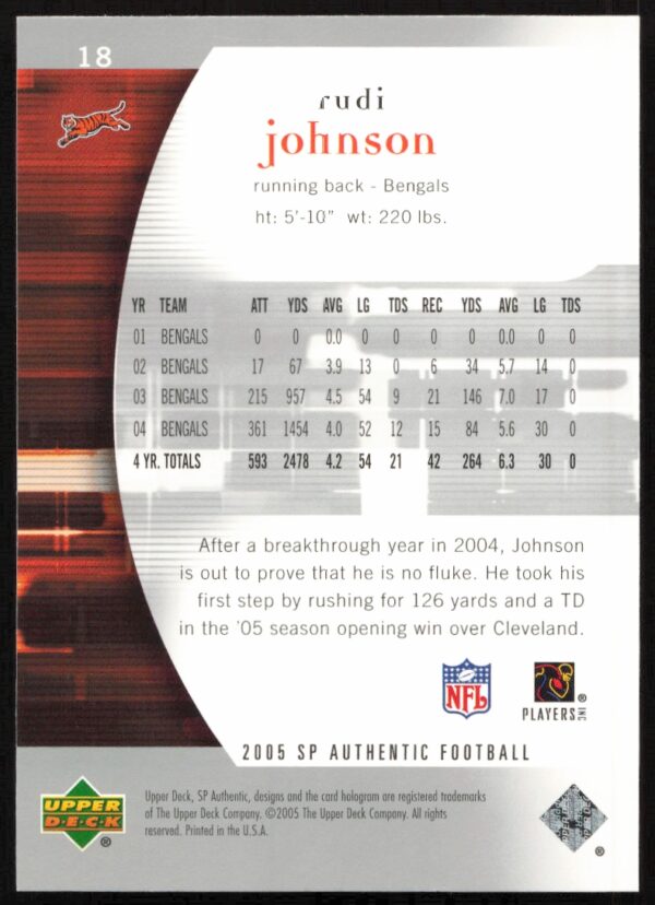 2005 Upper Deck SP Authentic Rudi Johnson #18 (Back)