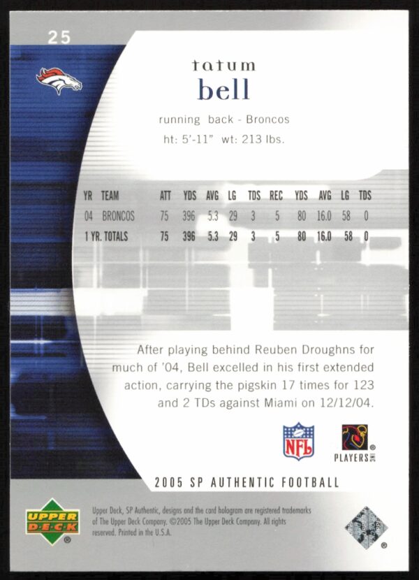 2005 Upper Deck SP Authentic Tatum Bell #25 (Back)