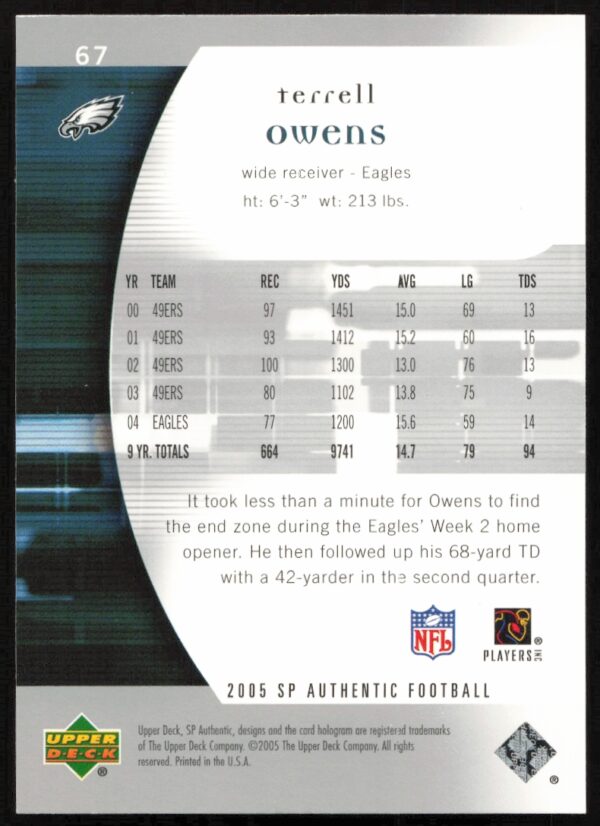 2005 Upper Deck SP Authentic Terrell Owens #67 (Back)