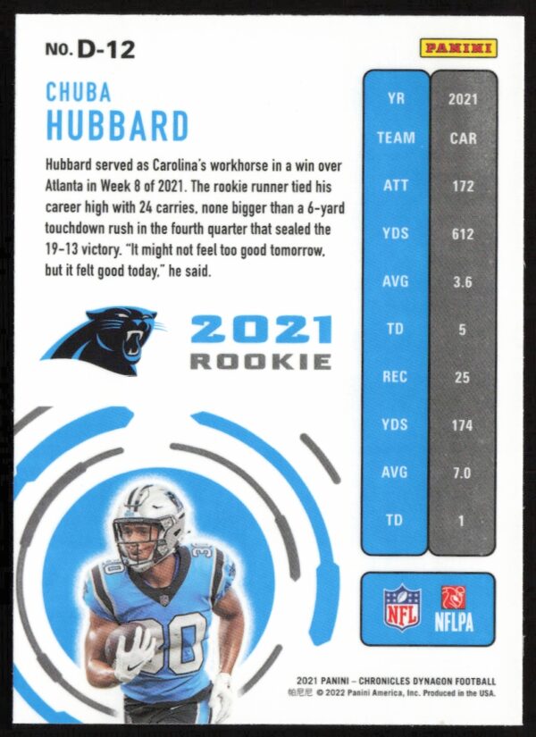 2021 Panini Chronicles Chuba Hubbard Dynagon Rookies #D-12 (Back)