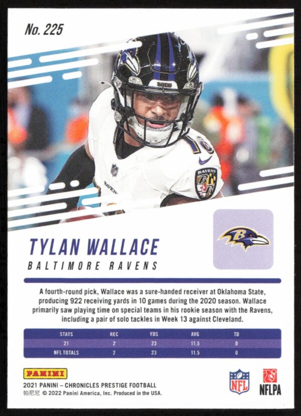 2021 Panini Chronicles Tylan Wallace Prestige Rookies Update #225 (Back)