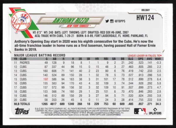 2021 Topps Holiday Anthony Rizzo Metallic #HW124 (Back)