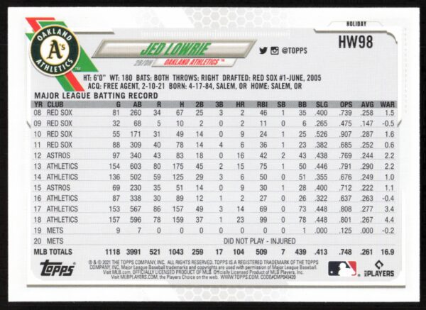 2021 Topps Holiday Jed Lowrie Metallic #HW98 (Back)