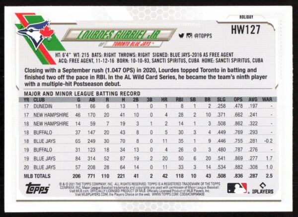 2021 Topps Holiday Lourdes Gurriel Jr. Metallic #HW127 (Back)