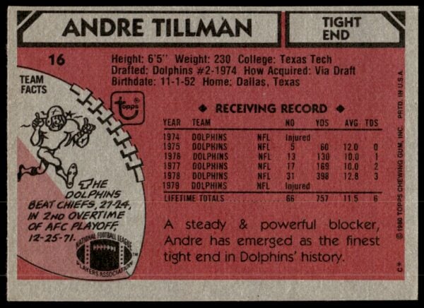 1980 Topps Andre Tillman #16 (Back)