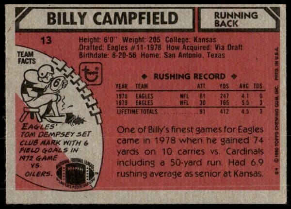 1980 Topps Billy Campfield #13 (Back)