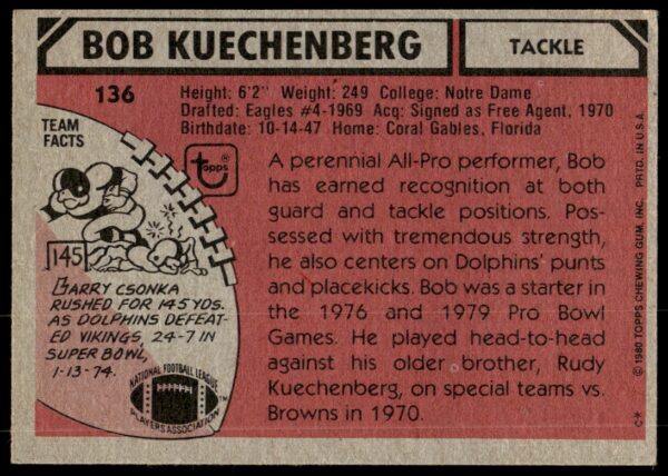 1980 Topps Bob Kuechenberg #136 (Back)