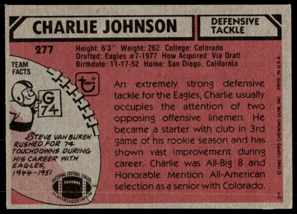 1980 Topps Charlie Johnson #277 (Back)