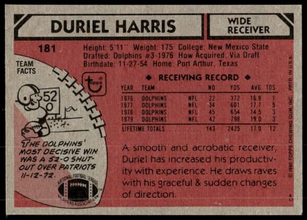 1980 Topps Duriel Harris #181 (Back)