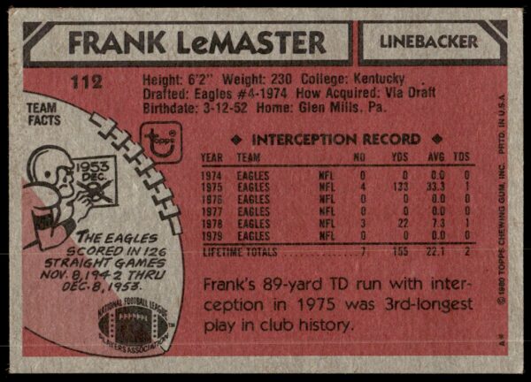 1980 Topps Frank LeMaster #112 (Back)