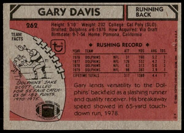 1980 Topps Gary Davis #262 (Back)