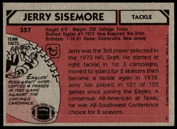 1980 Topps Jerry Sisemore #357 (Back)