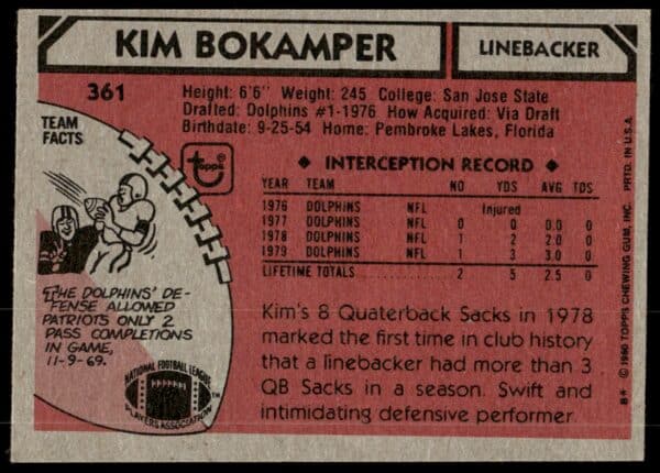 1980 Topps Kim Bokamper #361 (Back)