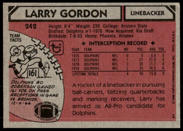 1980 Topps Larry Gordon #242 (Back)