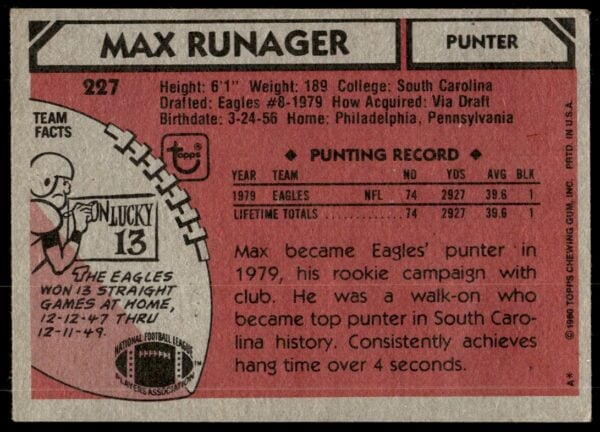 1980 Topps Max Runager #227 (Back)