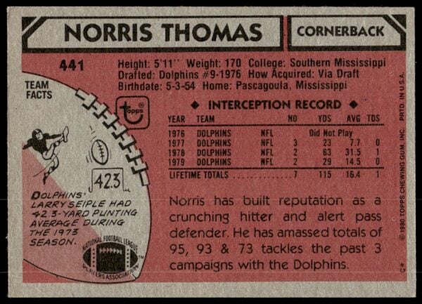 1980 Topps Norris Thomas #441 (Back)