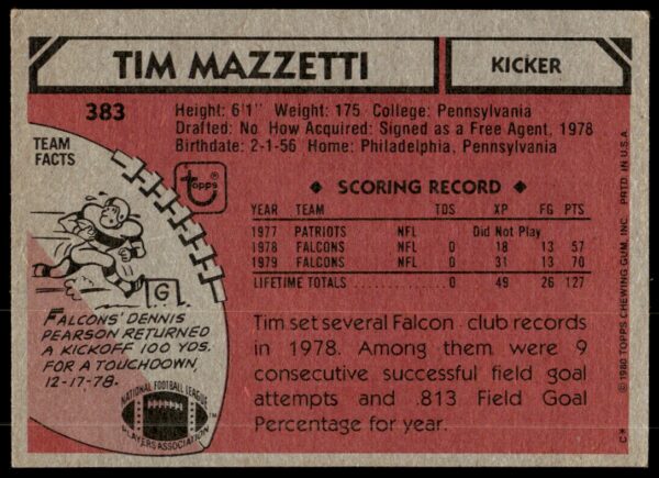 1980 Topps Tim Mazzetti #383 (Back)