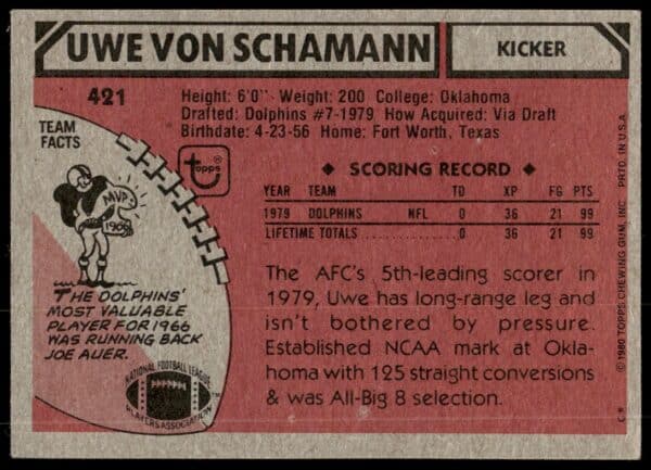 1980 Topps Uwe Von Schamann #421 (Back)