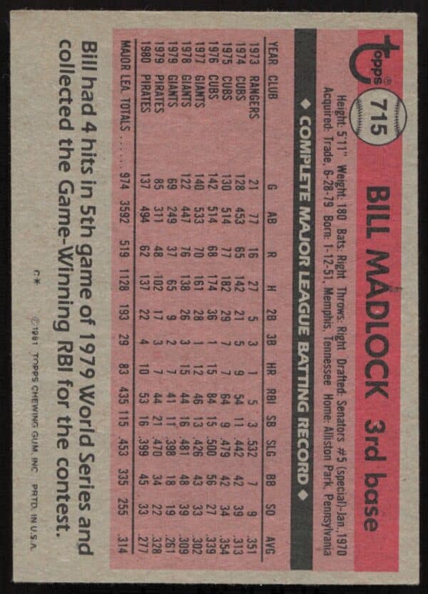 1981 Topps Bill Madlock #715 (Back)