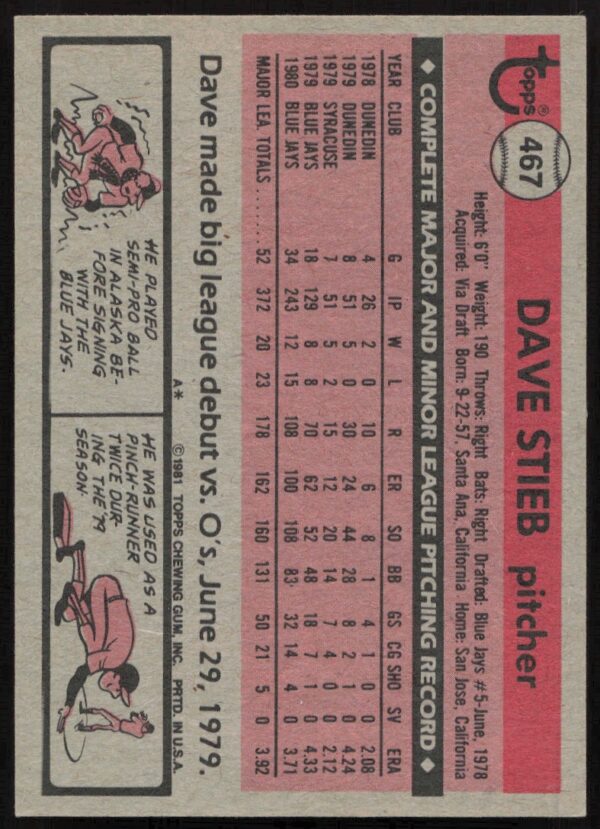 1981 Topps Dave Stieb #467 (Back)