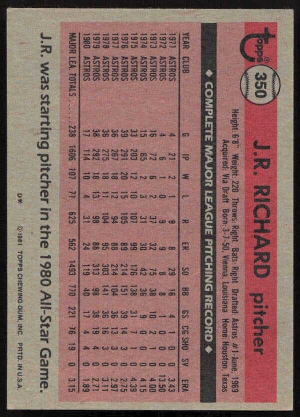 1981 Topps J.R. Richard #350 (Back)