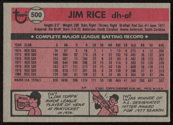 1981 Topps Jim Rice #500 (Back)