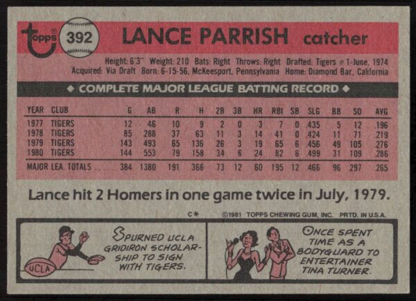 1981 Topps Lance Parrish #392 (Back)