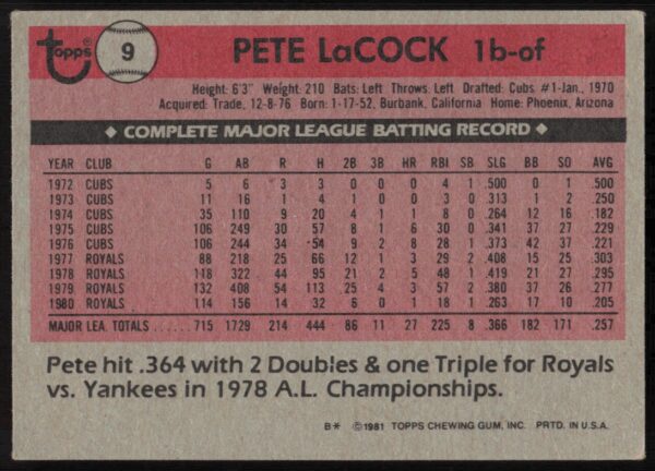 1981 Topps Pete LaCock #9 (Back)