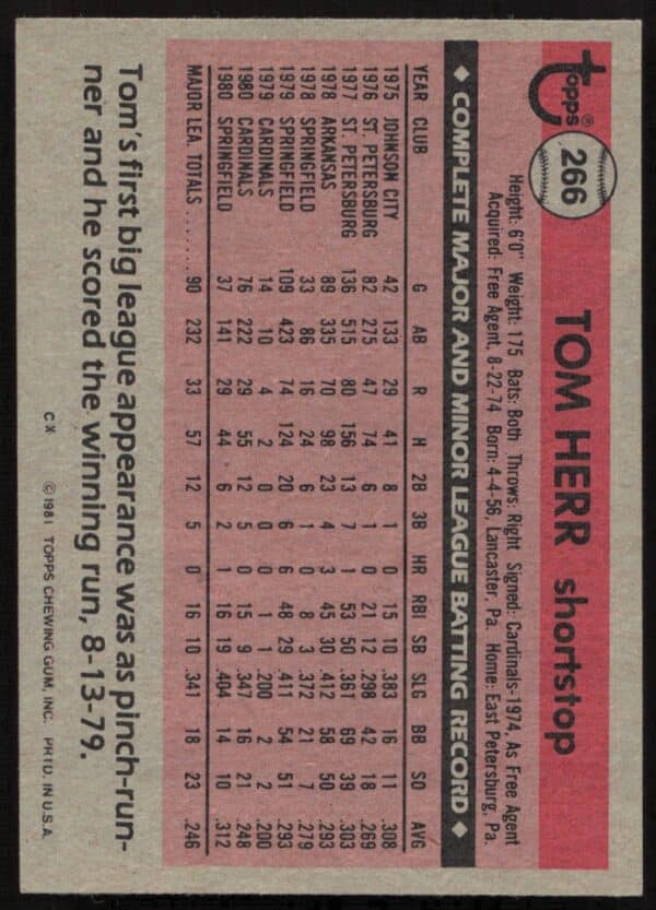 1981 Topps Tom Herr #266 (Back)