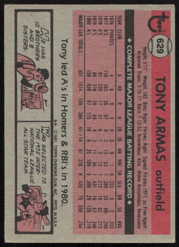 1981 Topps Tony Armas #629 (Back)