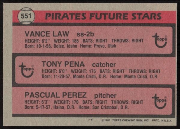 1981 Topps Vance Law / Tony Pena / Pascual Perez RC Future Stars #551 (Back)