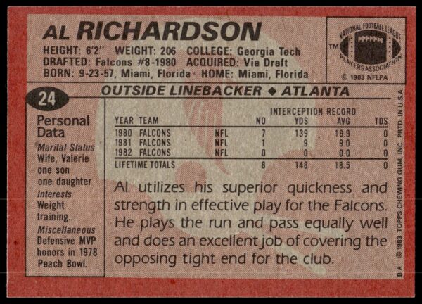 1983 Topps Al Richardson #24 (Back)