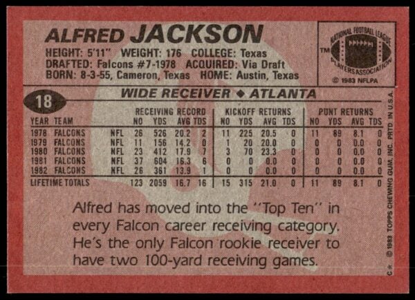 1983 Topps Alfred Jackson #18 (Back)