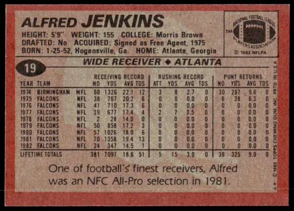 1983 Topps Alfred Jenkins #19 (Back)