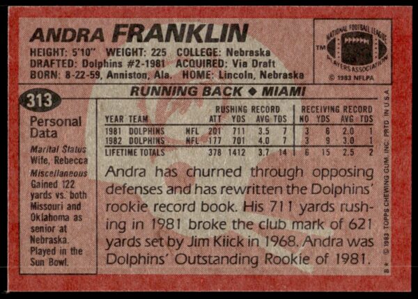 1983 Topps Andra Franklin #313 (Back)