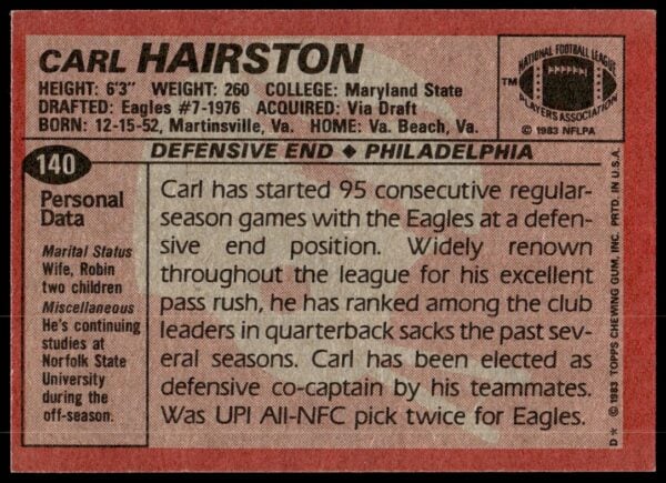 1983 Topps Carl Hairston #140 (Back)