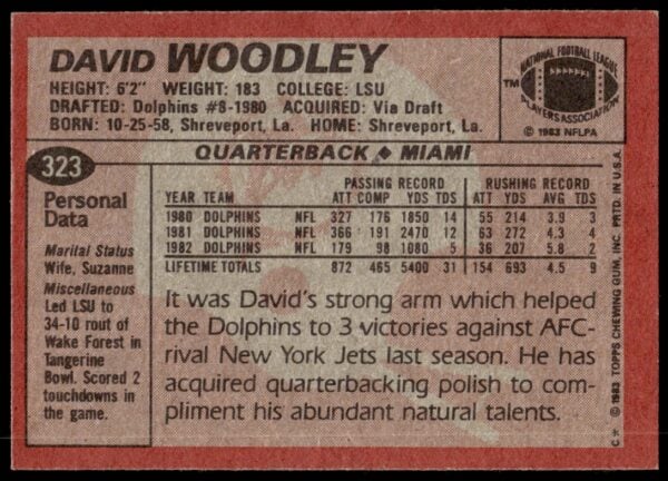 1983 Topps David Woodley #323 (Back)