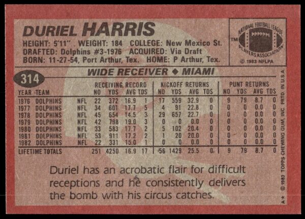 1983 Topps Duriel Harris #314 (Back)