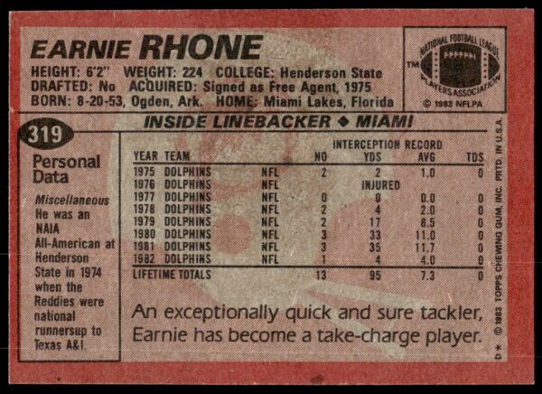 1983 Topps Earnie Rhone #319 (Back)