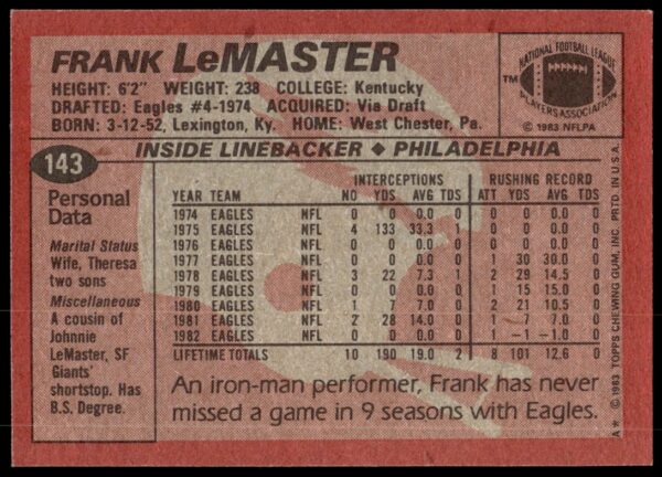 1983 Topps Frank LeMaster #143 (Back)