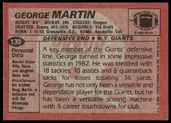 1983 Topps George Martin #130 (Back)