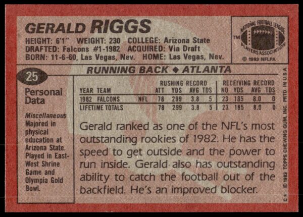 1983 Topps Gerald Riggs #25 (Back)