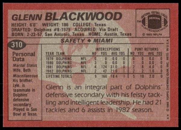 1983 Topps Glenn Blackwood #310 (Back)