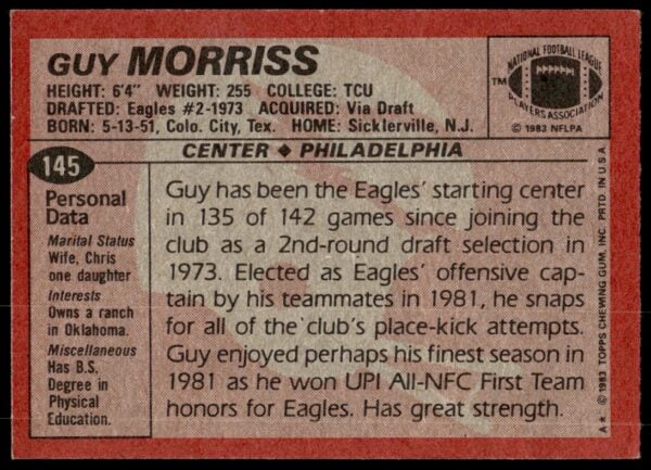 1983 Topps Guy Morriss #145 (Back)