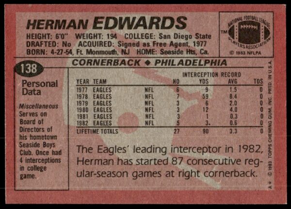 1983 Topps Herman Edwards #138 (Back)