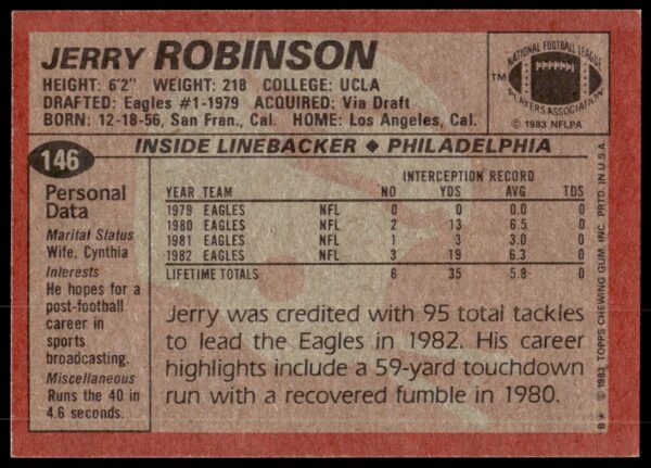 1983 Topps Jerry Robinson #146 (Back)