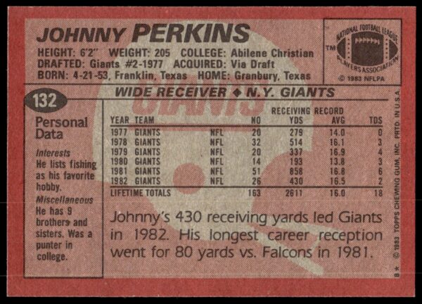 1983 Topps Johnny Perkins #132 (Back)